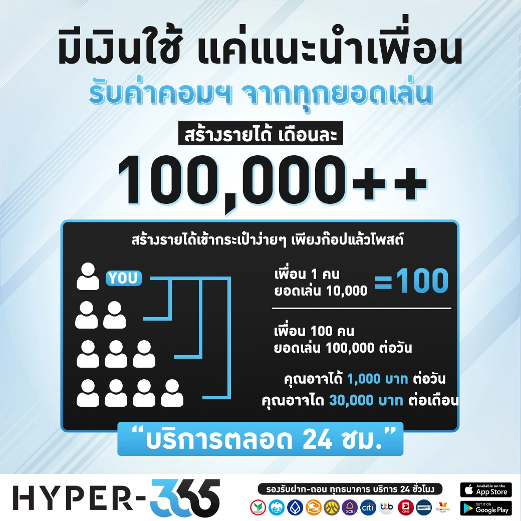 ลิ้งค์รับทรัพย์ แนะนำเพื่อนสร้างรายได้